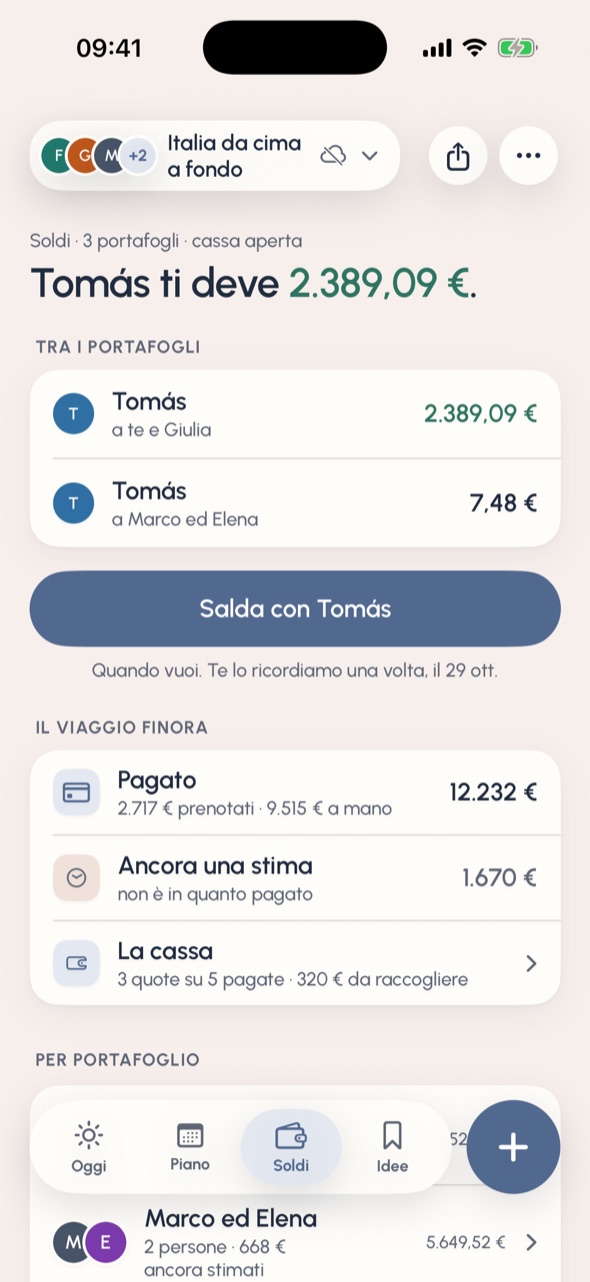 Soldi del viaggio in Italia: Tomás ti deve 2.389,09 €, con Salda con Tomás, 12.232 € pagati finora e una cassa con 3 quote su 5 pagate.